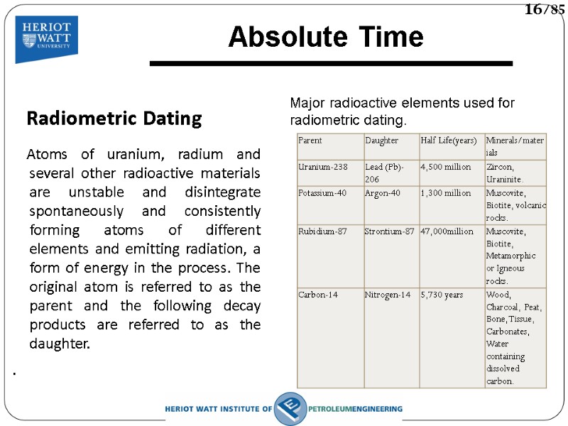 Atoms of uranium, radium and several other radioactive materials are unstable and disintegrate spontaneously